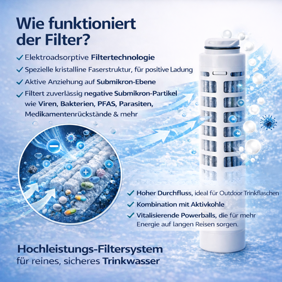 Outdoor Wasserfilter Flasche aus Edelstahl